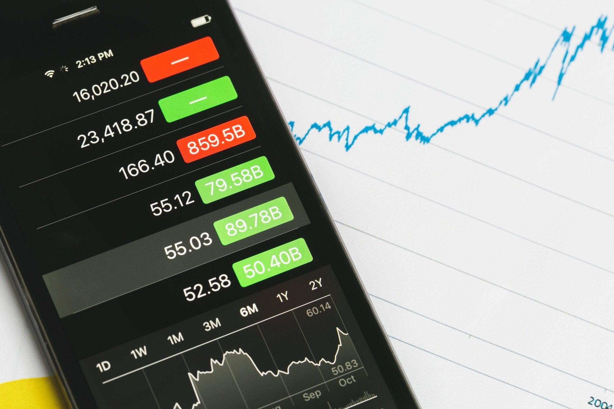 Be Prepared for Economic Hard Times - Encore2wo
