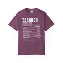 Teacher Nutrition Facts Shirt – Funny Teacher Appreciation Gift Tee – Christian Teacher Back to School Shirt-14