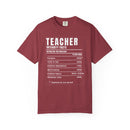 Teacher Nutrition Facts Shirt – Funny Teacher Appreciation Gift Tee – Christian Teacher Back to School Shirt-16