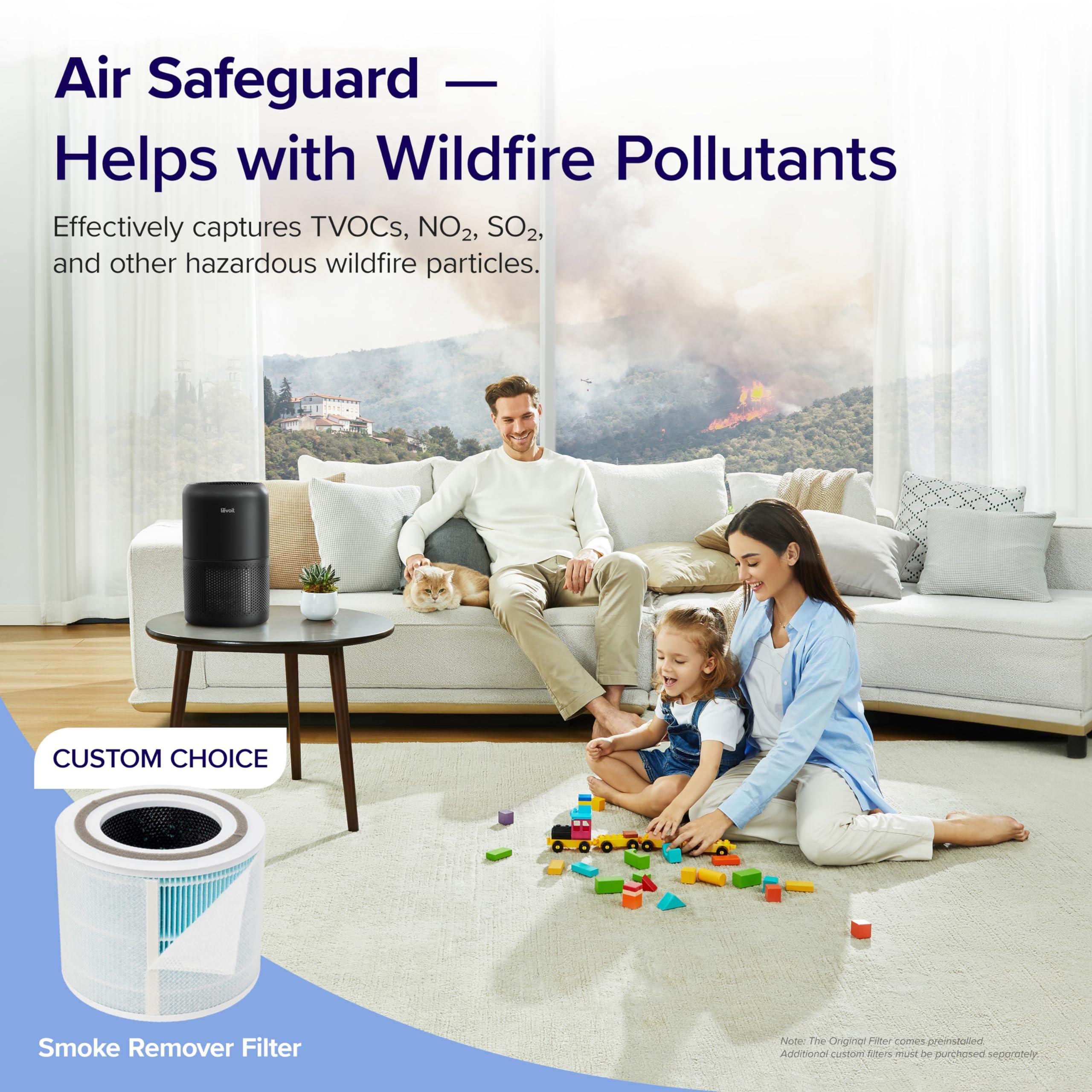 LEVOIT Core300-P Air Purifier – 3-in-1 Filter for Home Allergies & Pets (1095 Sq. Ft. Coverage, Black)