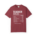 Teacher Nutrition Facts Shirt – Funny Teacher Appreciation Gift Tee – Christian Teacher Back to School Shirt - Encore2woChiliS